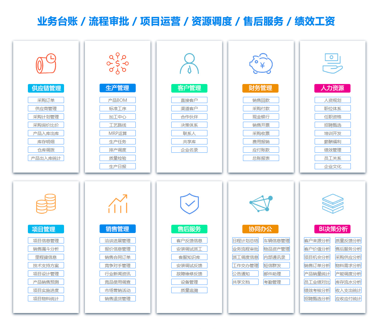 邵阳OA办公管理软件